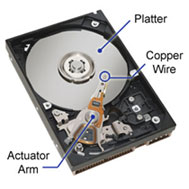 hard drive data recovery